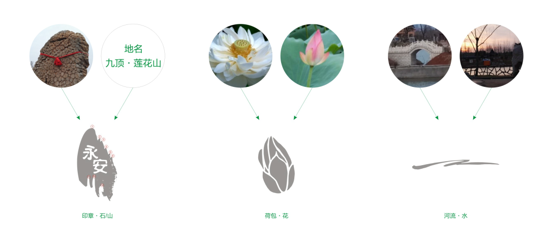 永安蓮花山 永安蓮花山